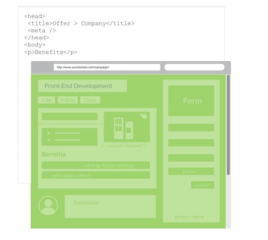 web development services in Hyderabad